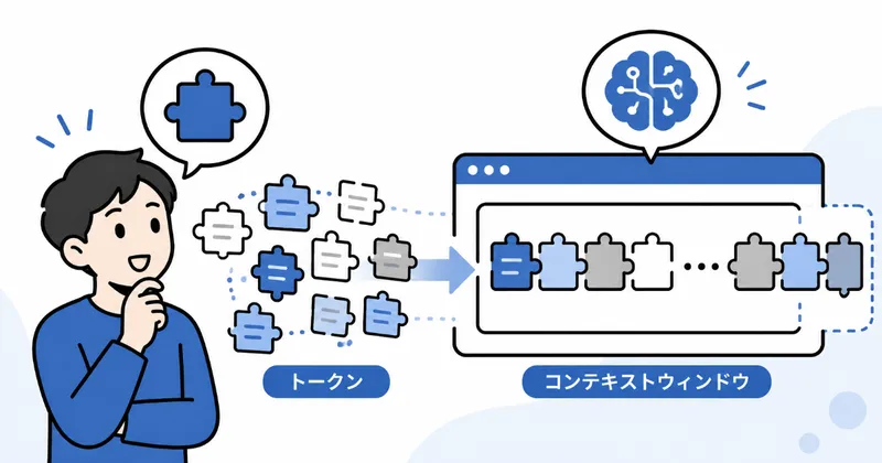トークンとコンテキストウィンドウ
