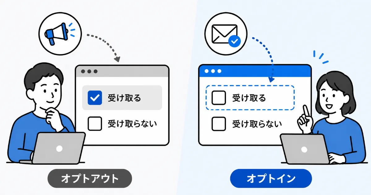 オプトアウトとオプトイン