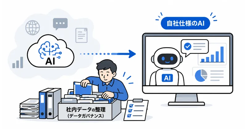 RAG（検索拡張生成）導入のリアル：最新システムより重要な「社内文書の品質」と整備