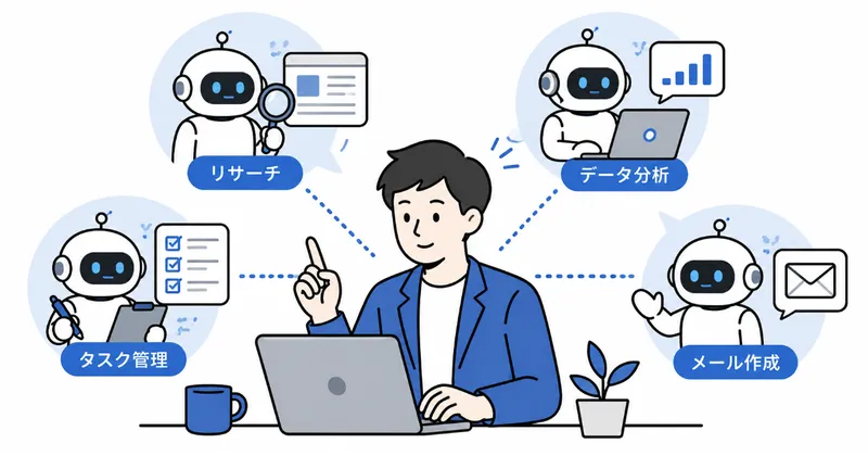 AIエージェント