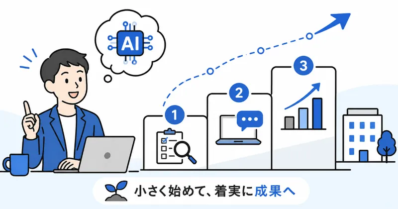 中小企業のAI導入：大企業の真似をせず小さく始めるファーストステップ